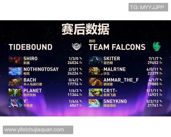 最新DOTA2比赛经验分享TOP10团队V5表现出色引领潮流