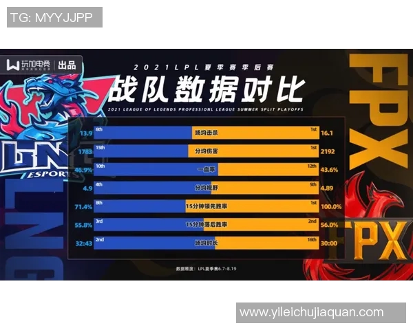CSGO意识排行榜揭晓LNG战队荣获第五名引发热议 CSGO意识排行榜揭晓LNG战队荣获第五名引发热议