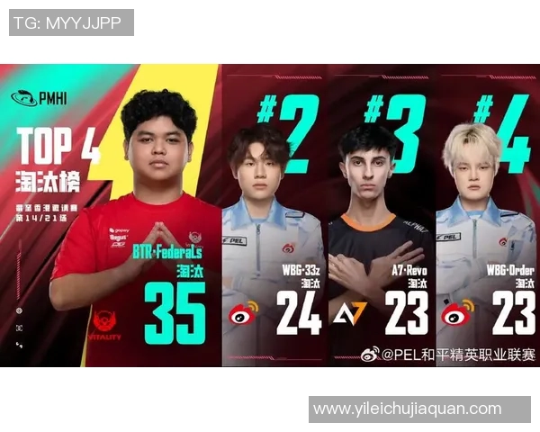 esports数据S15LOL赛事分析与和平精英热点解读TES战队的战略转型与发展趋势 esports数据S15LOL赛事分析与和平精英热点解读TES战队的战略转型与发展趋势