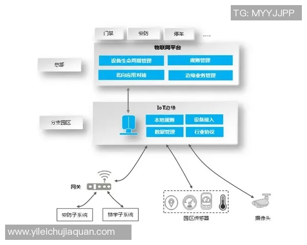 esports最新数据数据分析TES在多场景应用中的灵活性与适应性研究